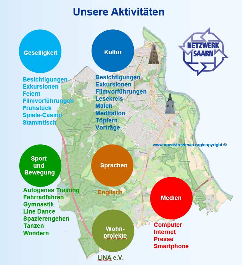 Unsere Aktivitten Bild1